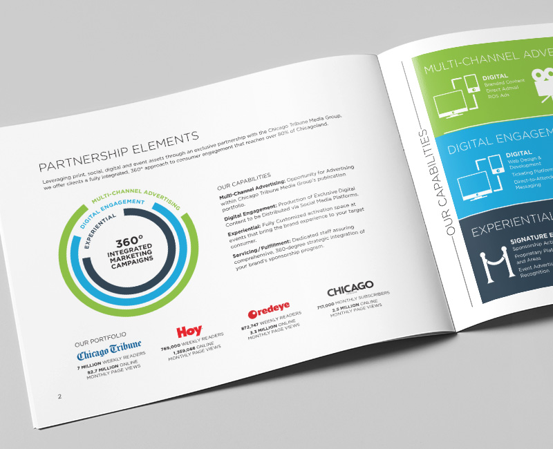 Tribune Events Group Media Kit